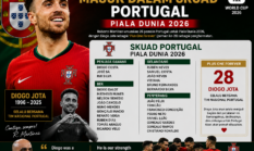 Portugal Abadikan Diogo Jota di Skuad Piala Dunia 2026, Roberto Martinez: Dia Kekuatan dan Kebahagiaan Kami