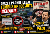 Ilustrasi praktik dugaan parkir ilegal di kawasan Blok M Square yang disebut merugikan PAD DKI Jakarta hingga miliaran rupiah.