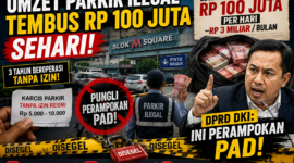 Ilustrasi praktik dugaan parkir ilegal di kawasan Blok M Square yang disebut merugikan PAD DKI Jakarta hingga miliaran rupiah.
