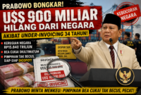 Presiden Prabowo Subianto mengungkap dugaan kebocoran negara akibat praktik under-invoicing selama 34 tahun yang disebut mencapai Rp15.840 triliun.