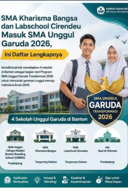 SMA Kharisma Bangsa dan Labschool Cirendeu Masuk SMA Unggul Garuda 2026, Ini Daftar Lengkapnya