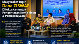 Narasumber memaparkan hasil Survei Nasional Potret dan Perilaku ZISWAF Muslim Indonesia yang menunjukkan aspirasi publik agar dana ZISWAF lebih difokuskan pada pengentasan kemiskinan dan pemberdayaan masyarakat.