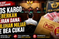 Ilustrasi suasana persidangan dugaan suap importasi barang di Pengadilan Tipikor Jakarta. Seorang bos perusahaan kargo mengungkap aliran dana puluhan miliar rupiah kepada sejumlah pejabat Bea Cukai.