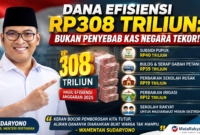 Wakil Menteri Pertanian Sudaryono menjelaskan bahwa dana efisiensi anggaran sebesar Rp308 triliun dialokasikan untuk berbagai program prioritas nasional, termasuk subsidi pupuk, penguatan Bulog, perbaikan sekolah, irigasi, dan Sekolah Rakyat.
