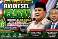 Presiden Prabowo Subianto bersama Menteri ESDM Bahlil Lahadalia meluncurkan program mandatori Biodiesel B50 sebagai langkah menuju kemandirian energi nasional, menghentikan impor solar, dan menghemat devisa hingga Rp170 triliun per tahun.