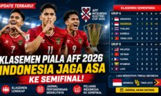 Klasemen Piala AFF 2026 Terbaru, Indonesia Masih Berpeluang Lolos ke Semifinal