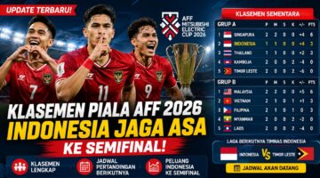 Klasemen Piala AFF 2026 Terbaru, Indonesia Masih Berpeluang Lolos ke Semifinal