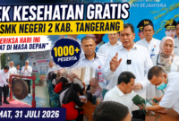 Bupati Tangerang Moch. Maesyal Rasyid secara resmi membuka Program Cek Kesehatan Gratis (CKG) di SMKN 2 Kabupaten Tangerang. Sebanyak 1.500 pelajar mengikuti pemeriksaan kesehatan sebagai bagian dari program nasional deteksi dini penyakit.