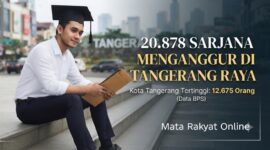 Ilustrasi data Badan Pusat Statistik (BPS) mengenai 20.878 lulusan perguruan tinggi yang menganggur di wilayah Tangerang Raya, dengan Kota Tangerang sebagai penyumbang angka tertinggi.