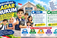 Gerakan Sadar Hukum Posbankum Bojong Nangka mendorong edukasi hukum masyarakat melalui RT/RW di 35 RW.